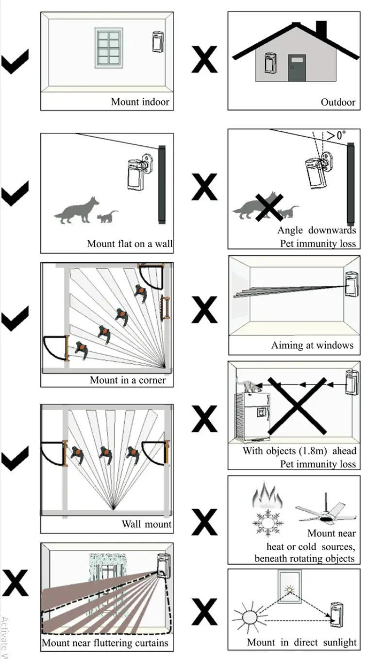 HEIMAN HM-807DWP Digital Passive Infrared Motion Detector - Instalation