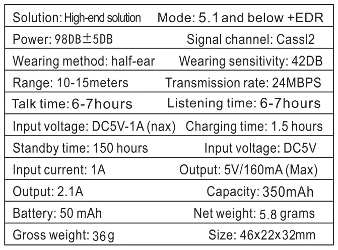 HUAYEYC X6 Pro Wireless Earbuds fig 4