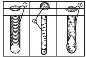 MASTERCRAFT ARC Stick Welde ELECTROD