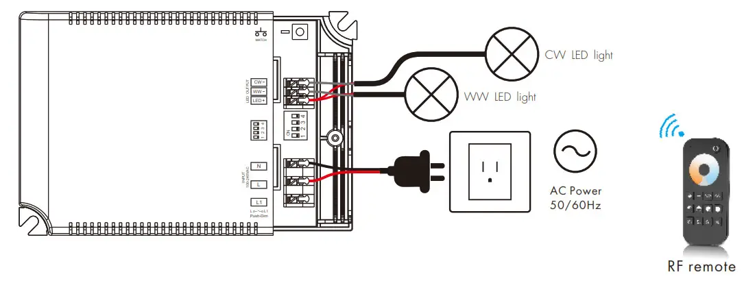 SKYDANCE SKYDANCE PT 40A 2 RF Constant Current LED CCT Driver User - DiagramPT 40A 2 RF Constant Current LED CCT Driver User - Diagram