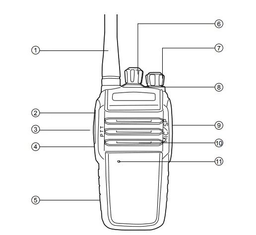 Kydera DR-8200 Series Digital Handheld Radio fig 1
