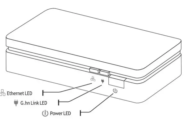 transliteglobal-TL-9802-COAXIAL-ETHERNET-BRIDGE-fig-1