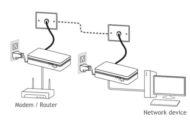 transliteglobal-TL-9802-COAXIAL-ETHERNET-BRIDGE-fig-3