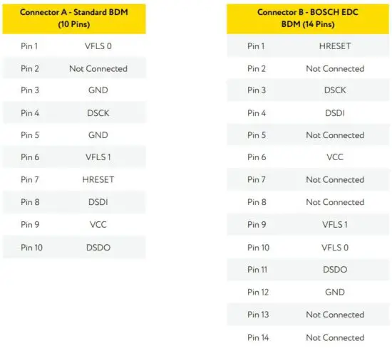 FIG 11 ABPROG to BDM ADAPTER PINOUT.JPG