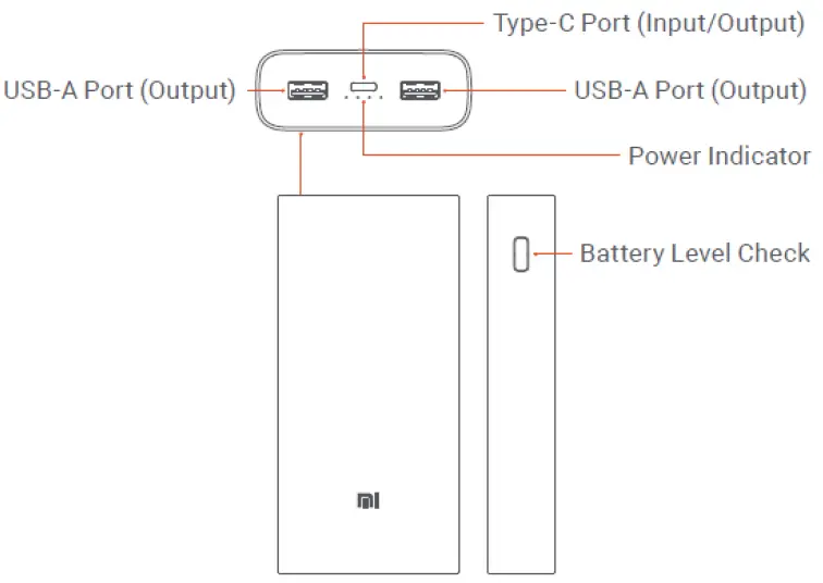 mi-VXN4254GL-50W-Power-Bank-fig-2