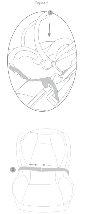BURLEY-960201-Solstice-Car-Seat-Adapter-FIG-2