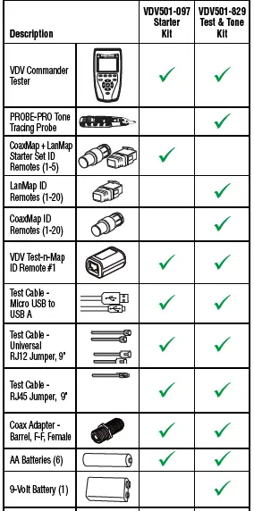 Klein-Tools-VDV501-097-Cable-Test-Kit-with-VDV-Commander-12