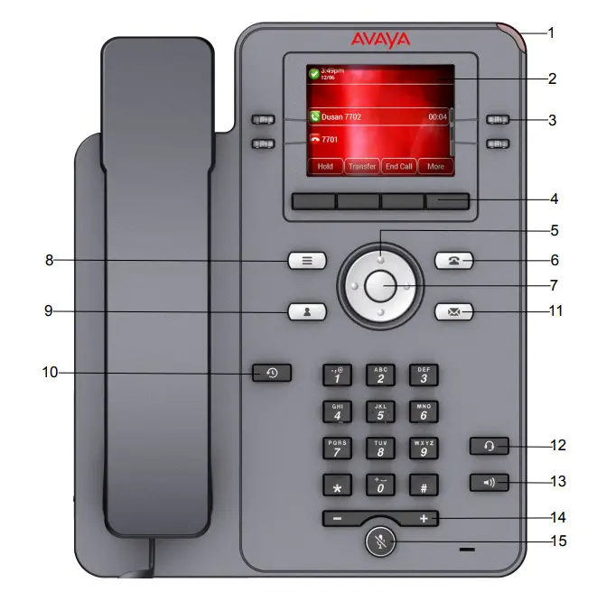 Northland Communications AVAYA IP OFFICE J139 SIP PHONE