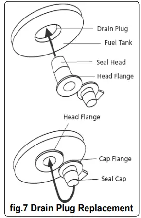 SEALEY AB1758 51.3kw Direct Diesel Fired Heater-fig10