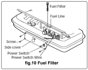 SEALEY AB1758 51.3kw Direct Diesel Fired Heater-fig13