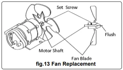SEALEY AB1758 51.3kw Direct Diesel Fired Heater-fig16