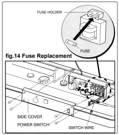 SEALEY AB1758 51.3kw Direct Diesel Fired Heater-fig17