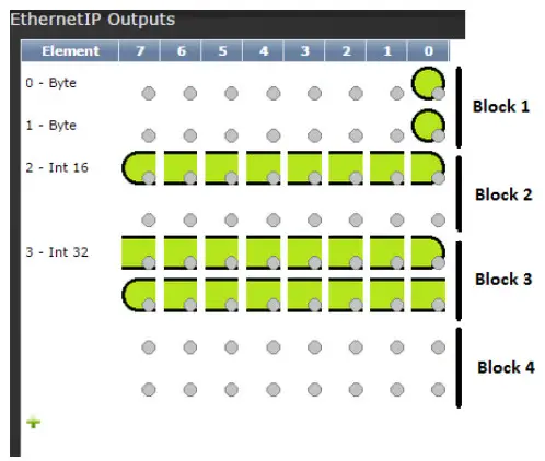 AcraDyne LIT MAN177 Gen IV Controller Ethernet - Fig 2