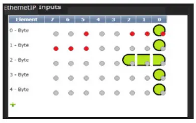 AcraDyne LIT MAN177 Gen IV Controller Ethernet - Fig 5