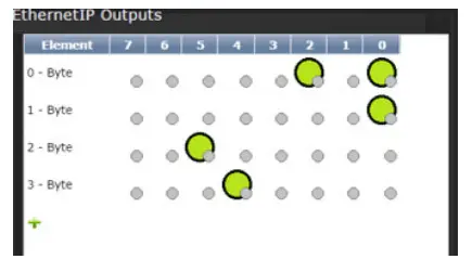 AcraDyne LIT MAN177 Gen IV Controller Ethernet - Fig 7
