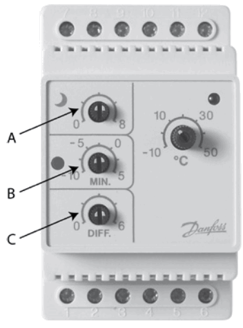 Danfoss ECtemp 316 Electronic Thermostat - fig1