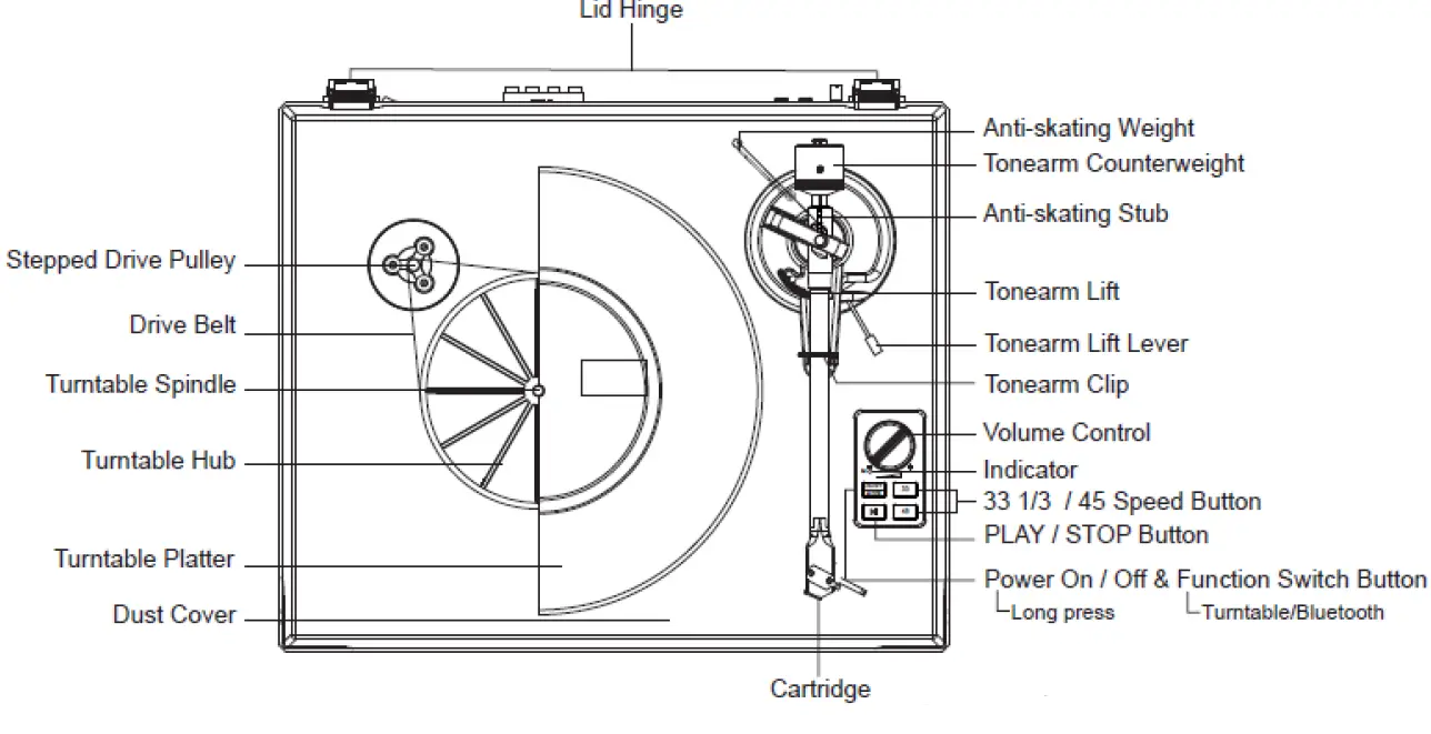 Lenco LS-480 Turntable with Built-In Amplifier 13
