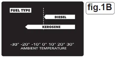 SEALEY-AB350-SPACE-WARMER-KEROSENE-04