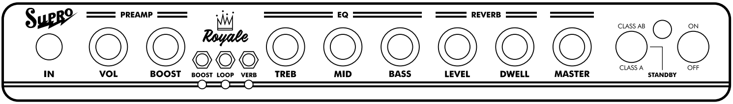 SUPRO 1933R ROYALE 2x12 Variable Power Amplifier - FIG 1