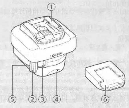 Canon AD-E1 Multi-Function Shoe Adapter 1