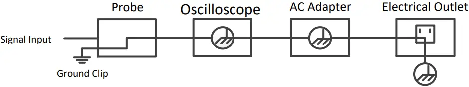 owon HDS200 Dual Channel Series Handheld Oscilloscope A1