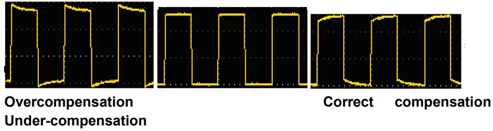 owon HDS200 Dual Channel Series Handheld Oscilloscope A7