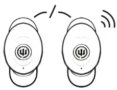 WICKED AUDIO Axoma Wireless Earbuds - Troubleshooting