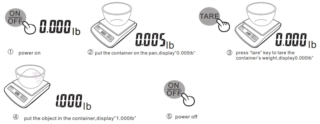 VISIONTECH Digital Kitchen scale- Operation