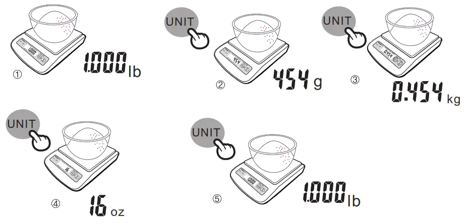 VISIONTECH Digital Kitchen scale- Unit Select