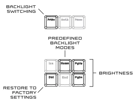 KRUX Atax Pro RGB Gaming Keyboard - 1