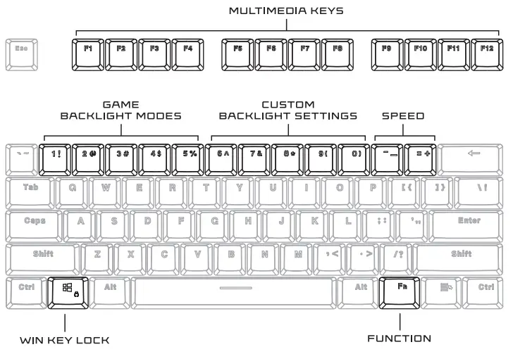KRUX Atax Pro RGB Gaming Keyboard