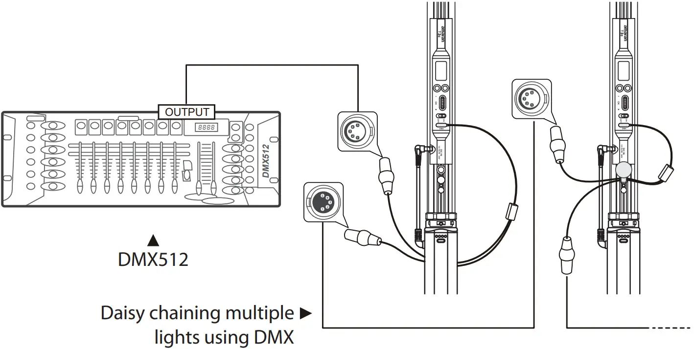 amaran T2C LED Tube Light - Manual Control 14