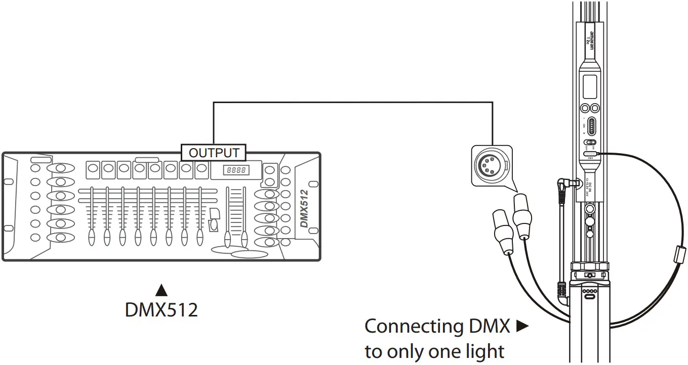 amaran T2C LED Tube Light - fig 9