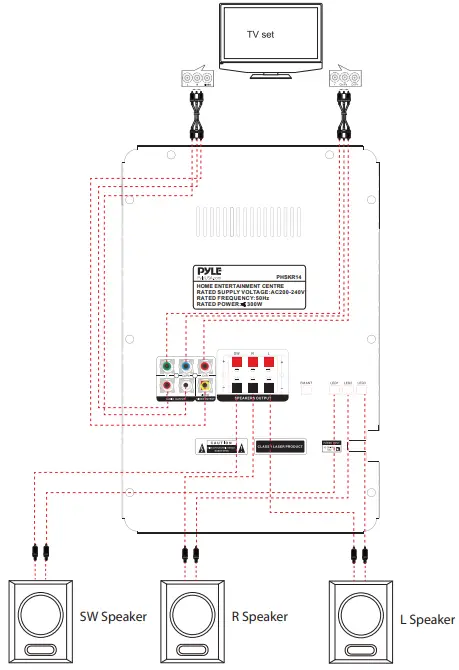 PYLE PHSKR14 3-Piece Wireless BT Streaming Stereo System-fig10