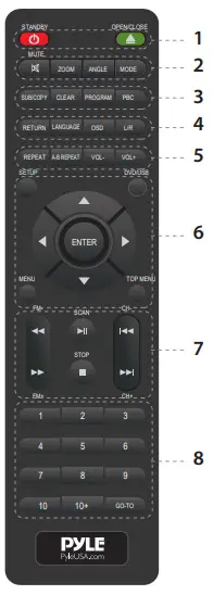 PYLE PHSKR14 3-Piece Wireless BT Streaming Stereo System-fig3