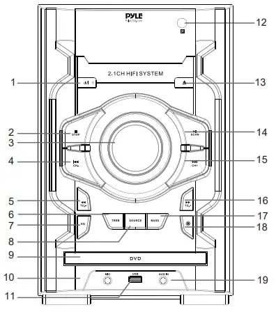 PYLE PHSKR14 3-Piece Wireless BT Streaming Stereo System-fig8