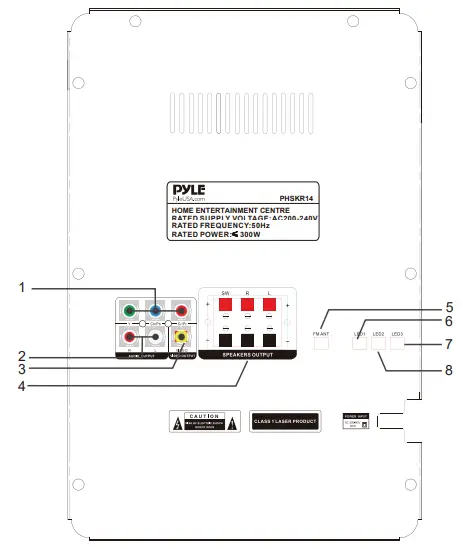 PYLE PHSKR14 3-Piece Wireless BT Streaming Stereo System-fig9