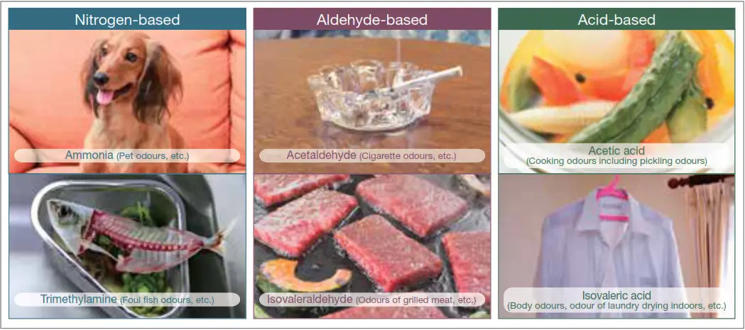 HITACHI Air Conditioner - Deodorising 2