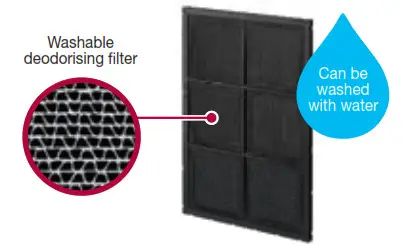 HITACHI Air Conditioner - Deodorising