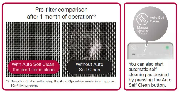 HITACHI Air Conditioner - Easy Maintenance & Cleaning 2