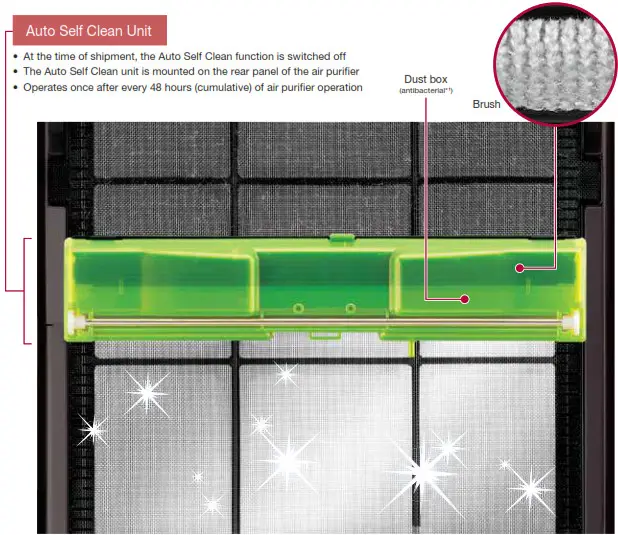 HITACHI Air Conditioner - Easy Maintenance & Cleaning