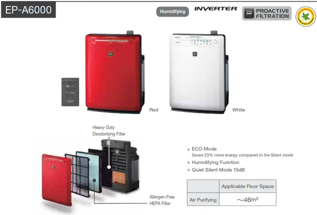 HITACHI Air Conditioner - Other Features 2