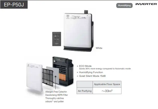 HITACHI Air Conditioner - Other Features 3