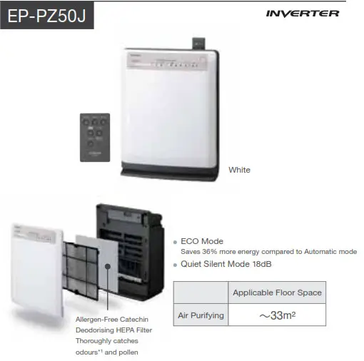 HITACHI Air Conditioner - Other Features 4