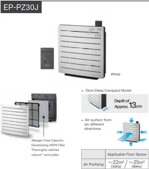 HITACHI Air Conditioner - Other Features 6