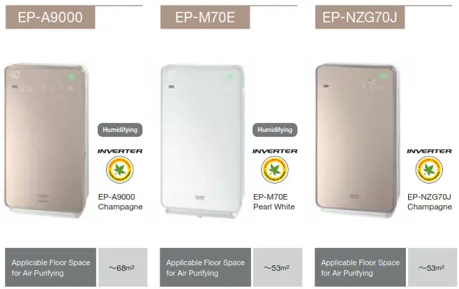 HITACHI Air Conditioner - Other Features