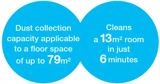 HITACHI Air Conditioner - Wide and speedy dust collection 1