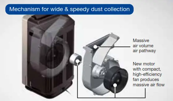 HITACHI Air Conditioner - Wide range air intake 2