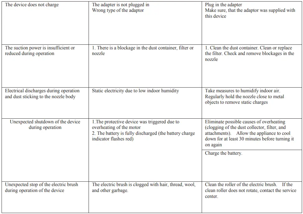polaris-PVCS-7090-HandStick-PRO-Aqua-15