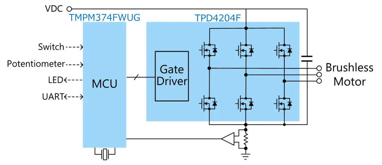 TOSHIBA TPD4204F DC 300V Input BLDC Motor Sensorless Control Circuit - Figure 1